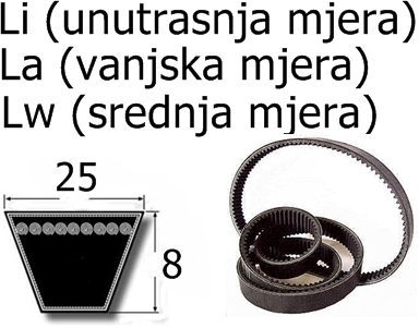 0809104/25X1184 LA/Z20459/GAT